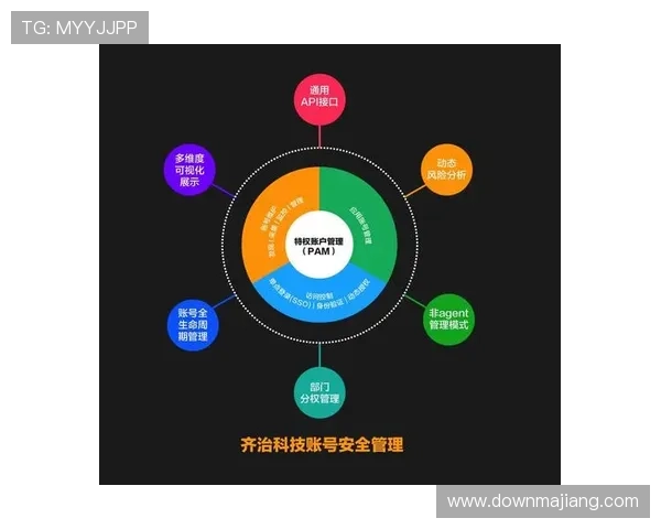 澳门新京网娱乐app安全性分析与常见问题解决方案保障您的账号安全